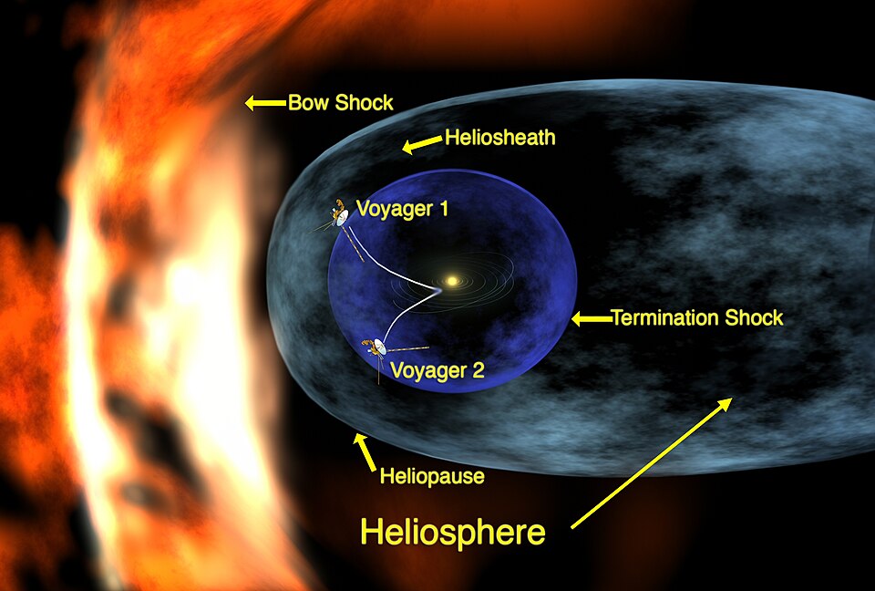 Voyager 1 y 2: 46 años enviando datos desde el espacio interestelar